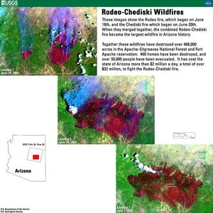 Time series of Landsat 7 satellite images documenting the progression of the historic Rodeo-Chediski wildfires in Arizona during June-July 2002. These false-color images demonstrate how satellite monitoring can track wildfire development and assess damage, showing the fires' growth into Arizona's largest wildfire at that time, affecting over 468,000 acres.