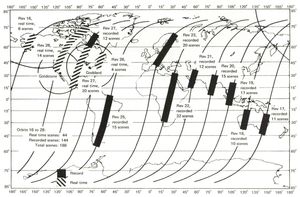 A black and white diagram showing the scan lines and image scheduling by the OCC