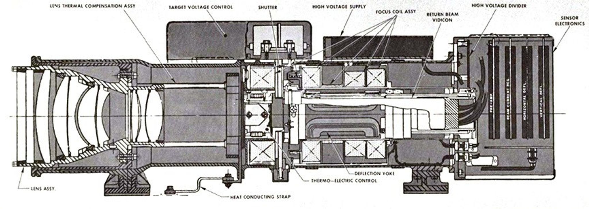 Diagram of the Landsat 3 RBV cameras.
