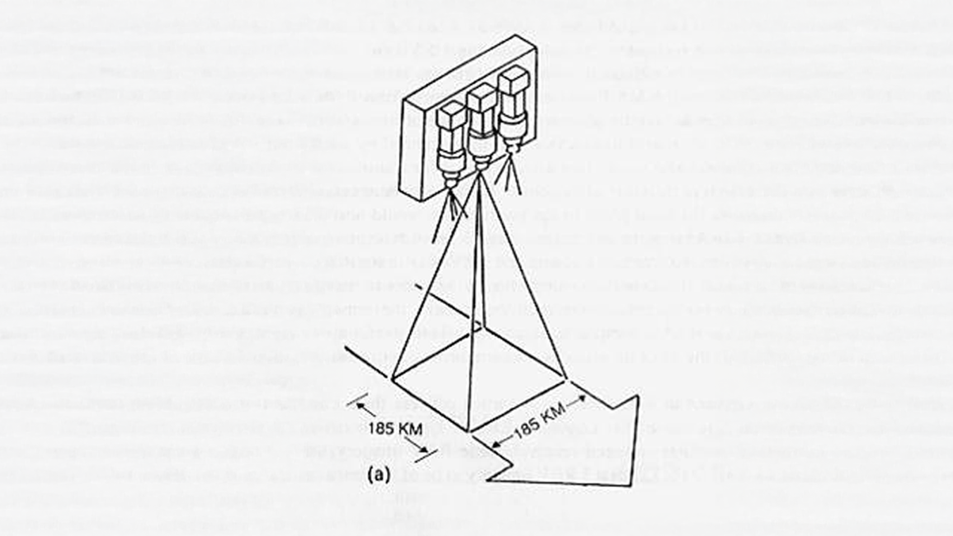Schematic view of coaligned RBVs taking imagery of a target region.
