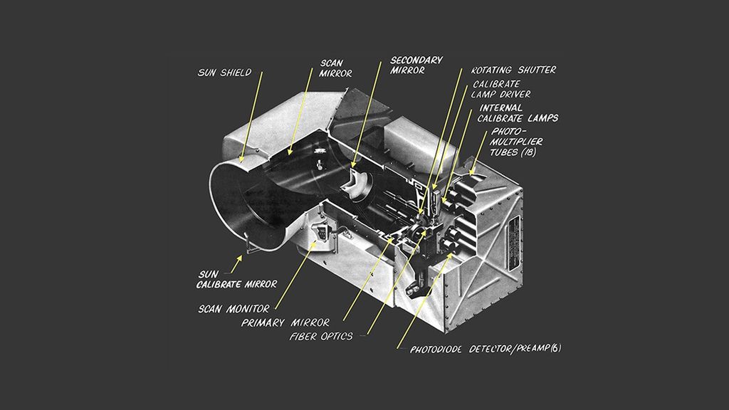 An artist's diagram of the MSS