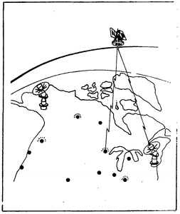 Diagram of the ERTS Data Collection System.