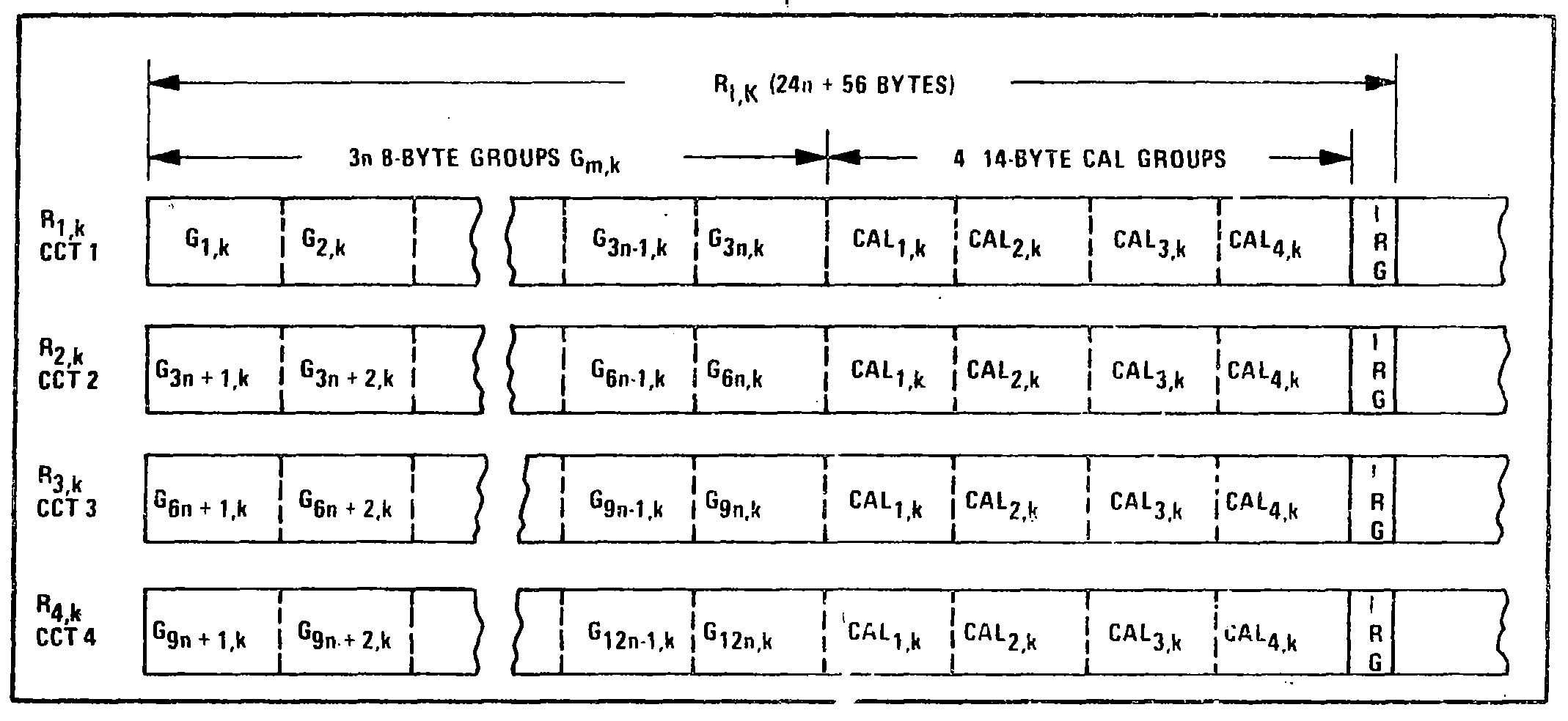 Bulk MSS Full Scene Interleaved Record Format.