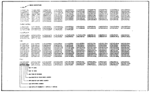 Sample Page of Image Descriptor Index.