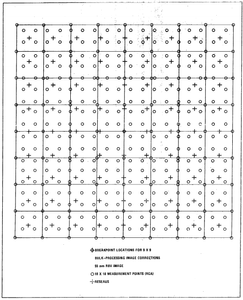 Diagram of the RBV Relationship of 18 x 18 Matrix to 9 x 9 Matrix.