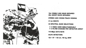 A black and white diagram of the Advanced Landsat Sensor (ALS), a proposed sensor for Landsat 6