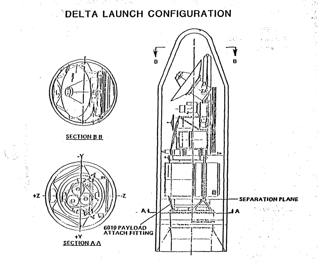 Engineering schematic of the Delta rocket showing its internal structure, payload sections, and attachment systems used for satellite deployment missions.