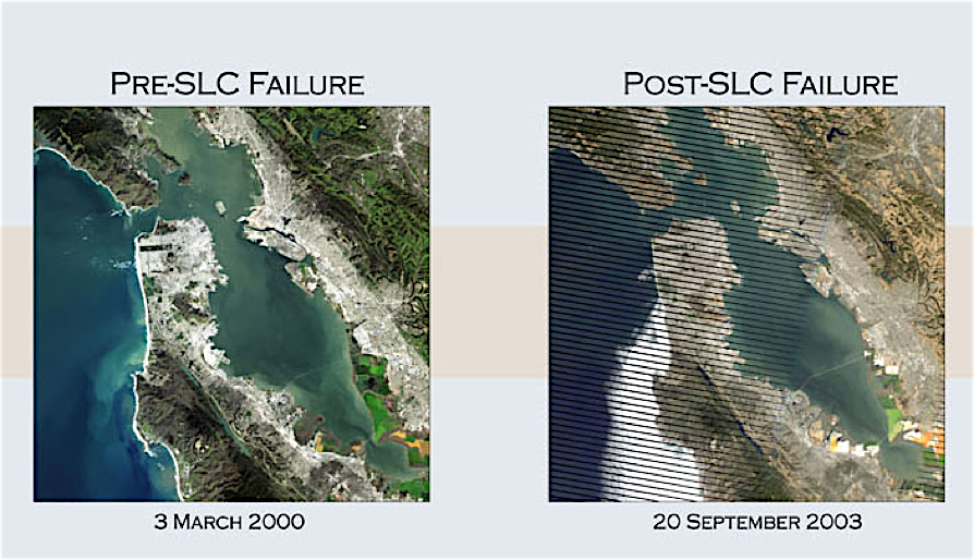 Graphic comparing a Landsat 7 image of the San Francisco Bay before and after the SLC failure on May 31, 2003. In the image on the left, the bay is clear and shows the whole scene. On the right, there are horizontal lines across the image, impacting the scene. There is a spot towards the right side where there are no data gaps.