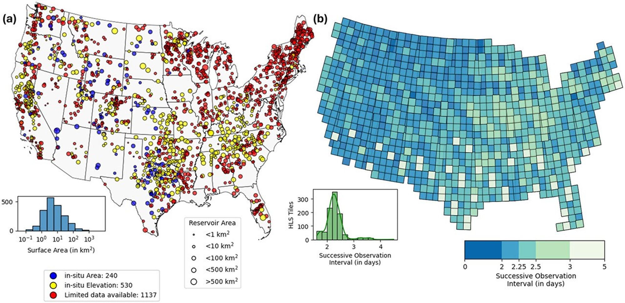 Reservoir distribution and observation frequency in the Continental U.S. The map on the left categorizes reservoirs by data availability, with blue representing reservoirs with in-situ surface area, yellow as those with in-situ elevation data, and red as those with limited data. The map on the right shows HLS raster coverage, with darker shades indicating more observations available