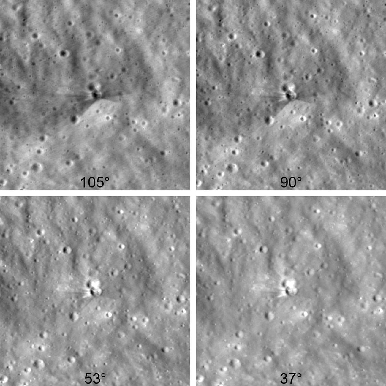 Four black-and-white views of the same cratered lunar surface, each taken from a different angle. A small, bright boulder or mound near the center casts shadows that change direction across the images. The panels are labeled 105°, 90°, 53°, and 37°.