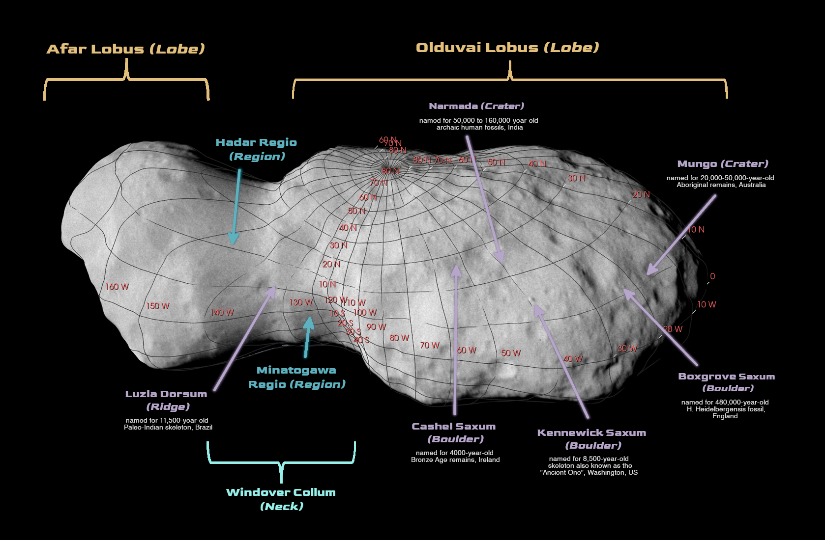 도널드조핸슨 소행성의 지형도