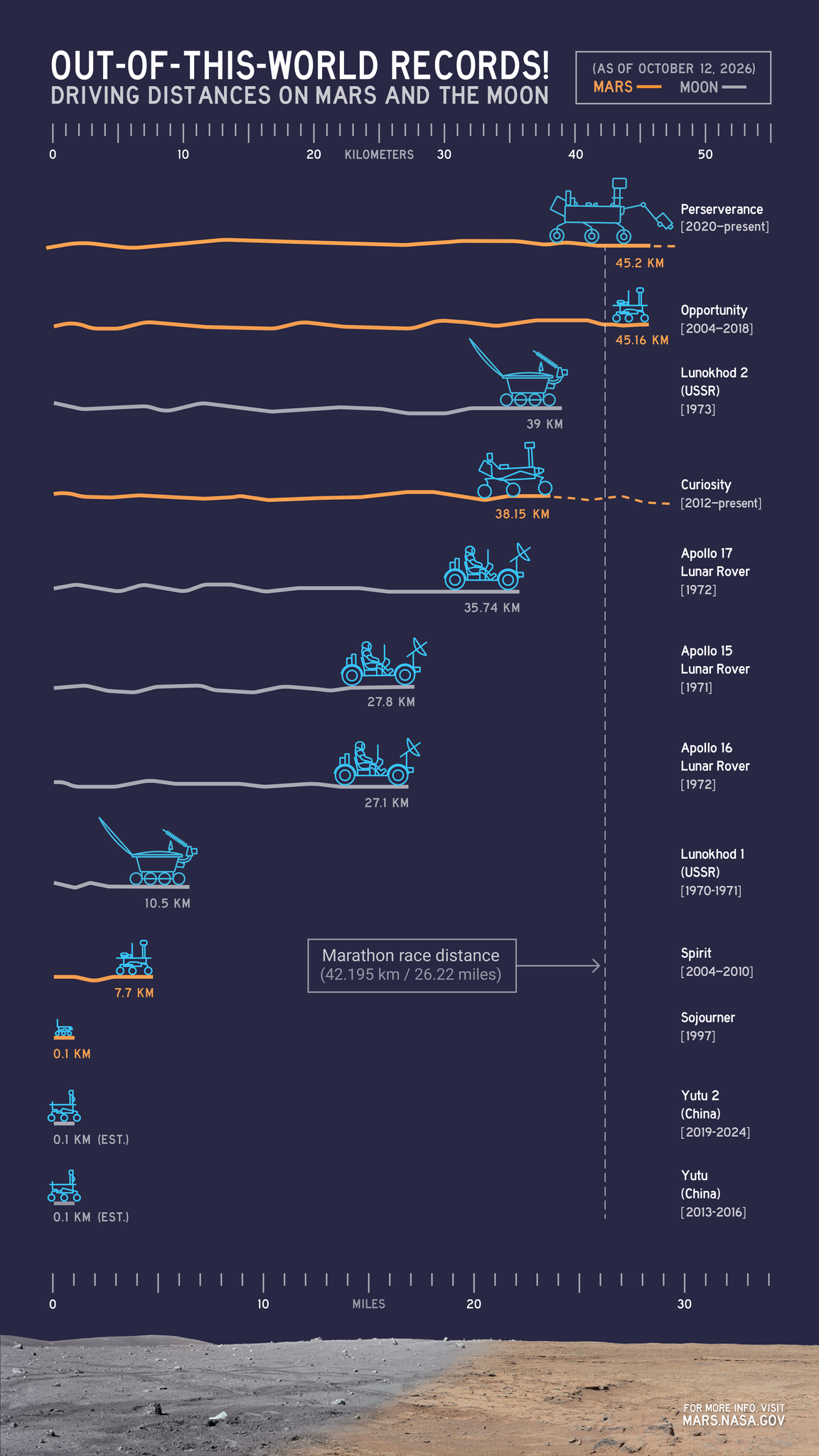 An infographic compares driving distances on Mars and the Moon by various rovers, with NASA’s Perseverance leading as of Oct. 11, 2026, at more than 45 kilometers.