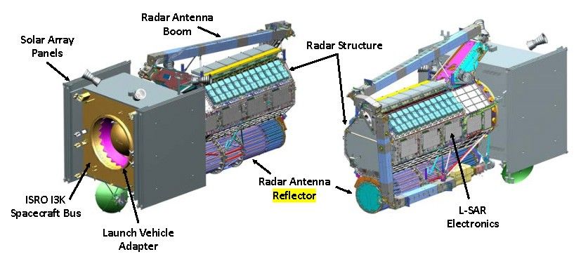 two diagrams of the spacecraft folded up for launch