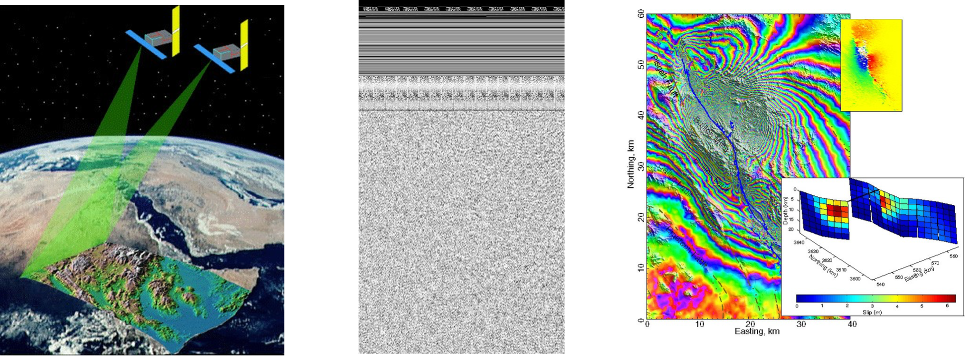 A depiction of satellite imaging, resultant data output and the result of the interpretation of that data.