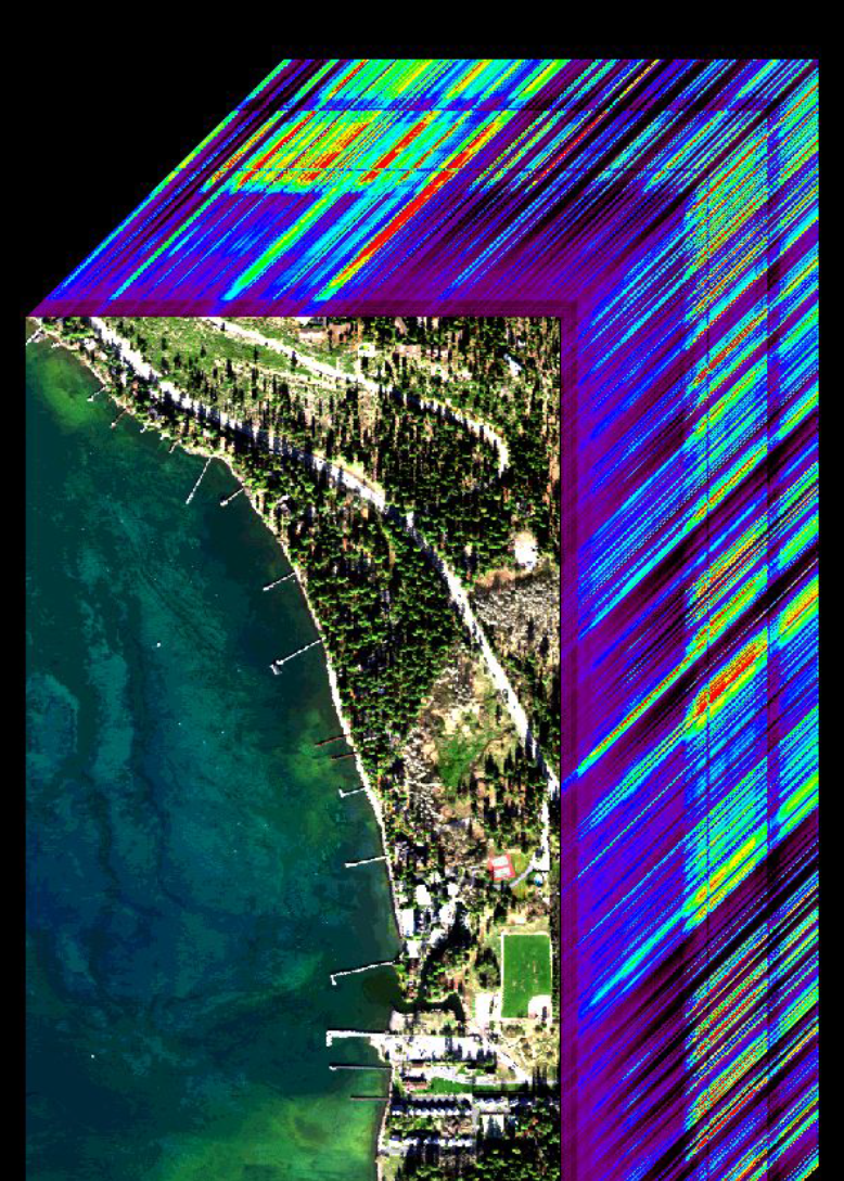 A visualization of a hyperspectral data cube from an imaging spectrometer. The image shows a top-down aerial view of a forested coastline with clear, blue-green water and several piers. Extending from the top and right edges of this photo is a three-dimensional data block, which uses a color scale from blue and green to red and orange to represent the spectrum of light intensity measured at different wavelengths for each point on the ground.
