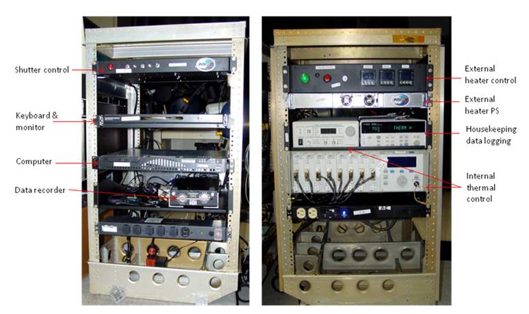 A two-panel image showing the electronics racks for the PRISM instrument. The left panel shows the data acquisition rack, with labels pointing to the shutter control, keyboard & monitor, computer, and data recorder. The right panel shows the power and thermal control rack, with labels identifying the external heater control, external heater power supply, housekeeping data logging, and internal thermal control. Both racks are filled with various electronic devices and cabling.