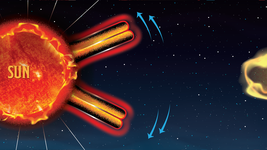 Illustration of the Sun emitting streams of solar material into space, with arrows indicating movement away from the Sun, set against a starry background.