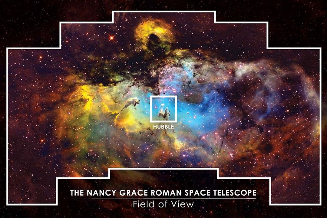 The Nancy Grace Roman Space Telescope Field of View Poster