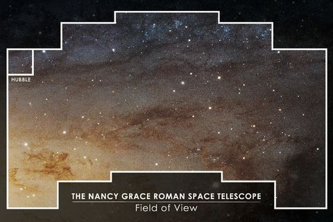 Roman's Field of View