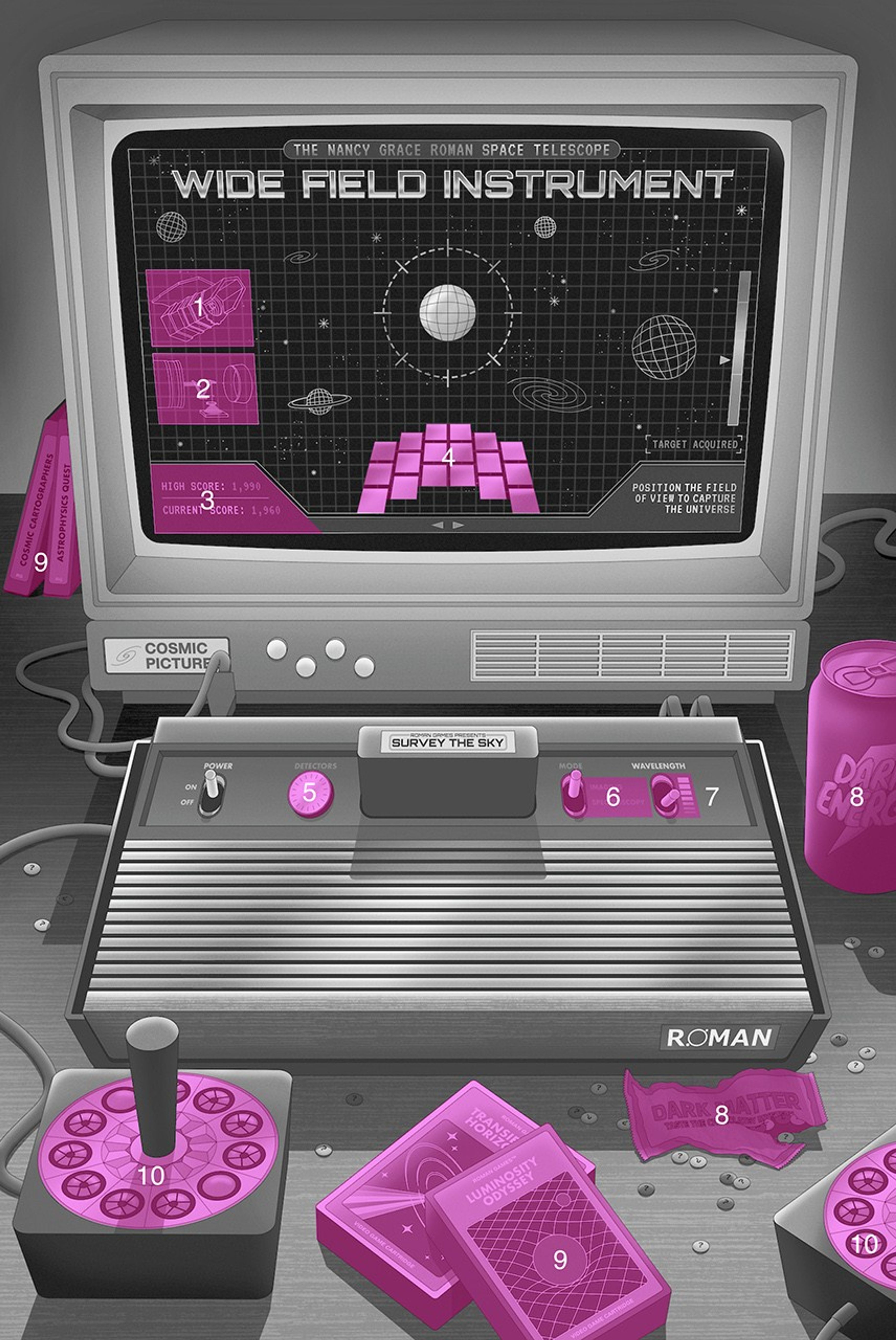 Wide Field Instrument Poster (Key)