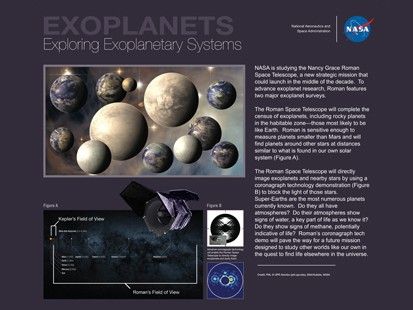 Roman Space Telescope Exoplanets Poster
