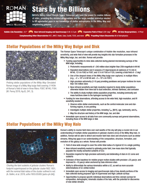 "Stars by the Billions" Fact Sheet