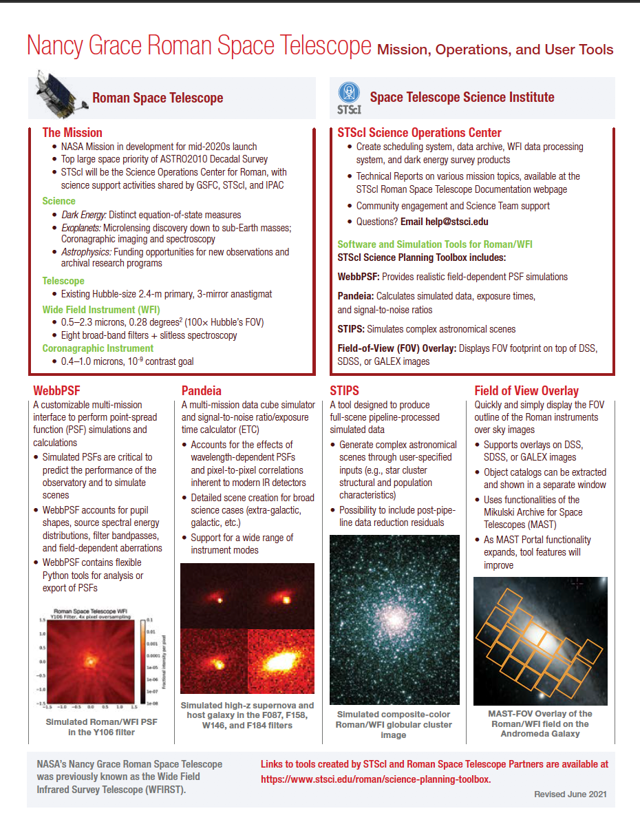 Nancy Grace Roman Space Telescope - Mission, Operations, and User Tools - June 2021