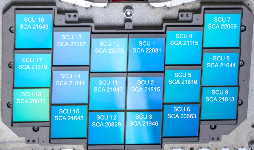 Roman WFI detector array