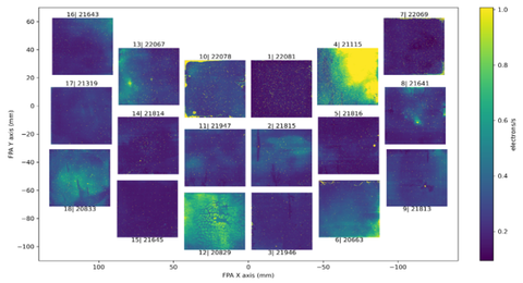 WFI focal plane persistence response