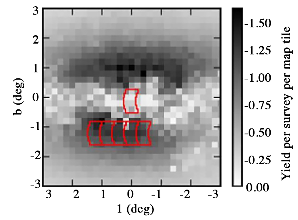 Galactic Bulge Time-Domain Survey [figure A]