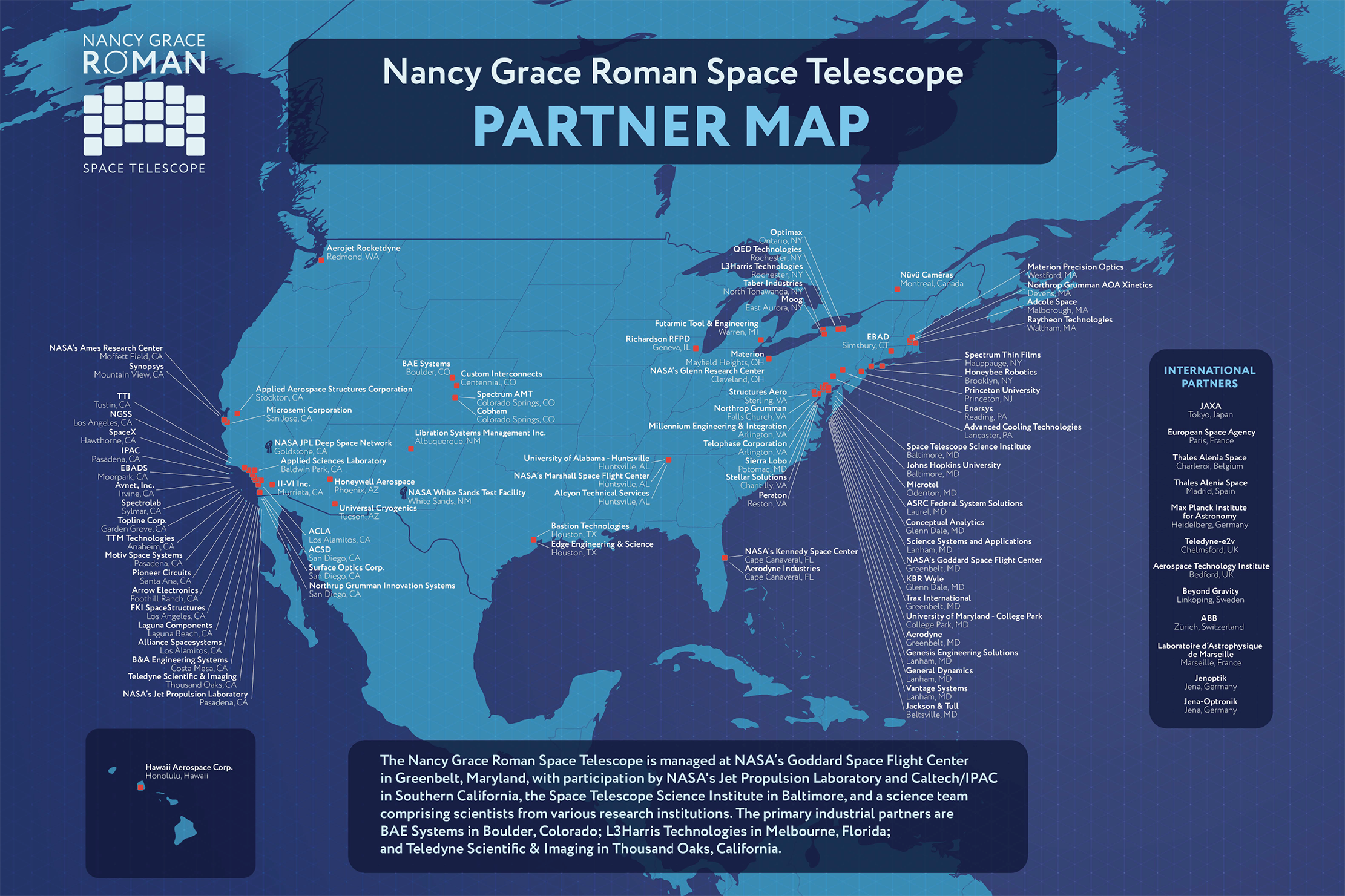 Roman Partner Map - NASA Science