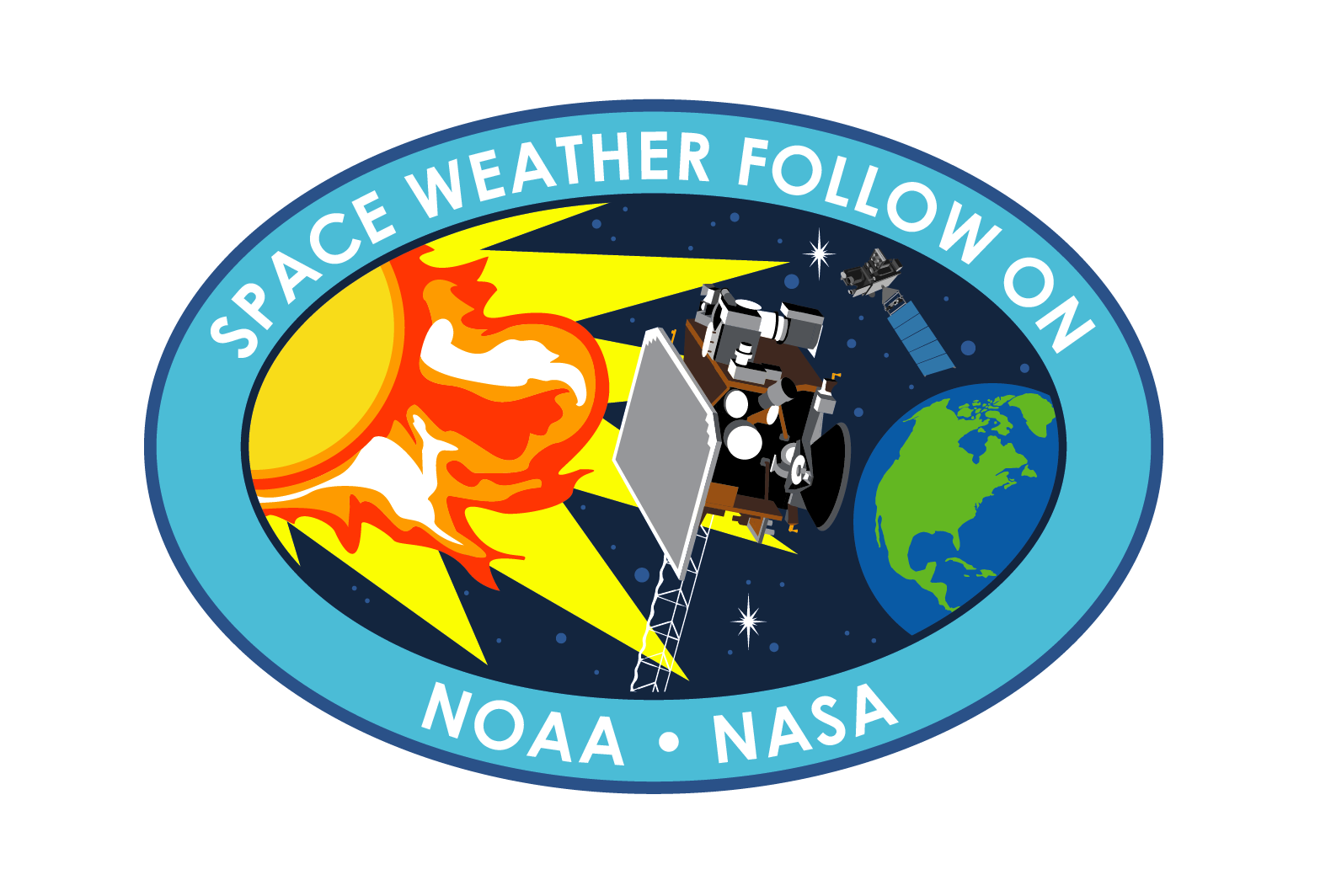 SWFO illustration of a Sun, satellite, and the Earth in space.