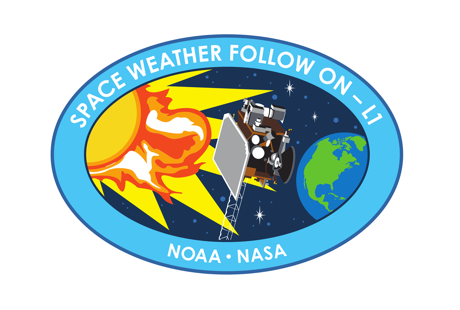 SWFO illustration of a Sun, satellite, and the Earth in space.