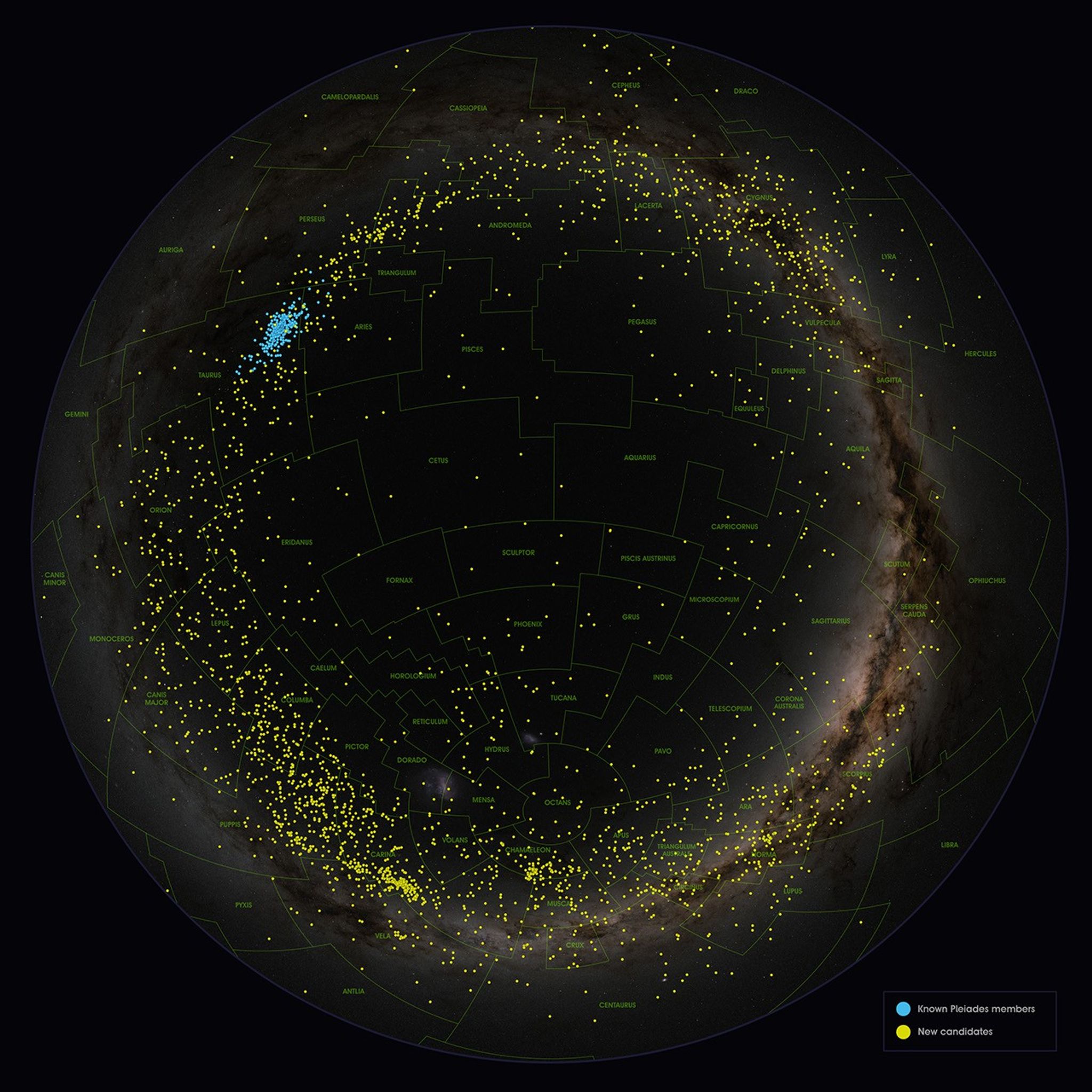 A circular view of about two-thirds of the night sky with blue and yellow dots showing the known members of the Greater Pleiades Complex