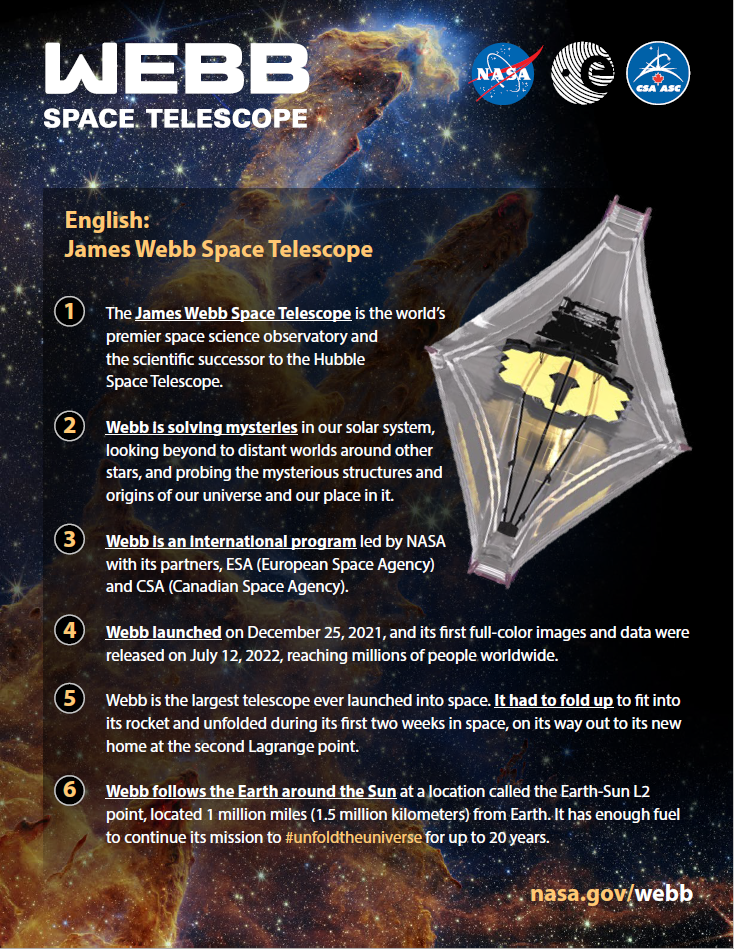 image of the Webb English Language Card that contains all facts in text as well as image of Webb observatory over a background image of the pillars of creation.  See the long descriptions or the english pdf for a listing of the facts contained in the image.