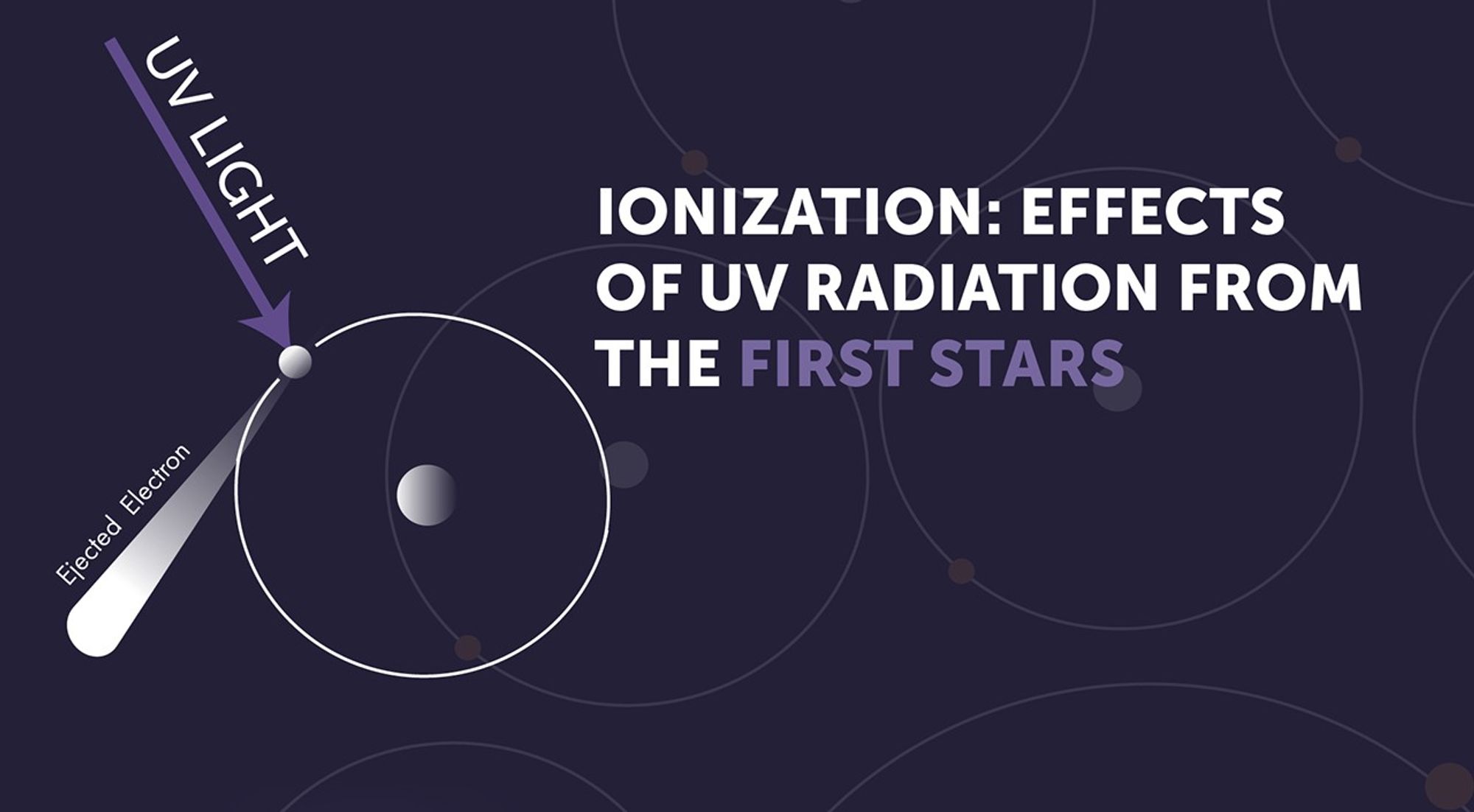 First Stars: Ionization - NASA Science