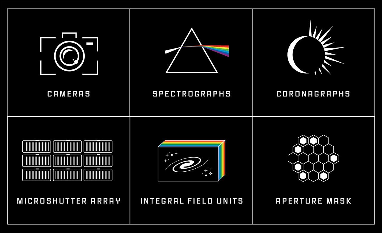 Components of Webb's Scientific Instruments - NASA Science