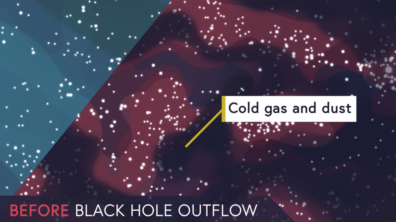 
			Dissecting Supermassive Black Holes: Conditions for Star Formation - NASA Science			