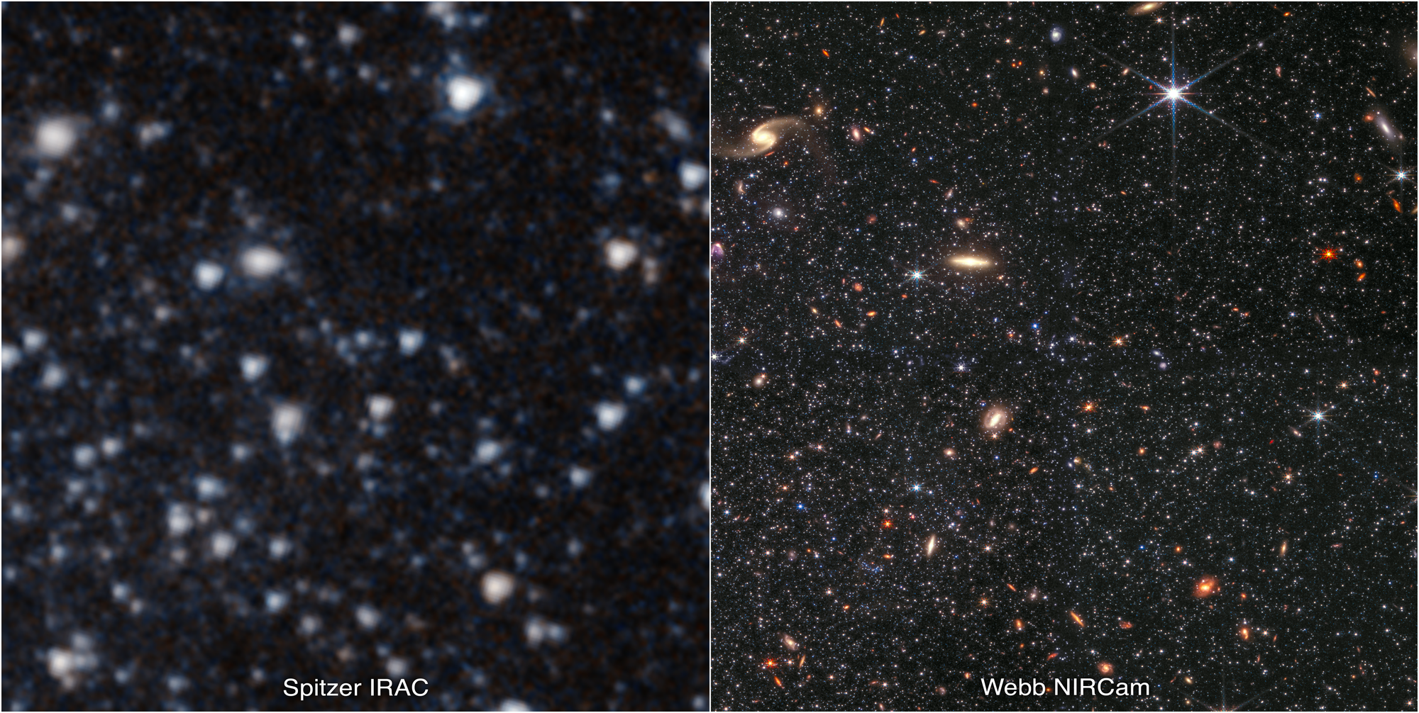 Side-by-side images of the same view of a small patch of sky. Left image, labeled “Spitzer IRAC,” showsfuzzy spots of various sizes on the black background of space. Right image, labeled “Webb NIRCam,” shows thousands of clearly differentiated objects of various color, size, shape, and brightness.