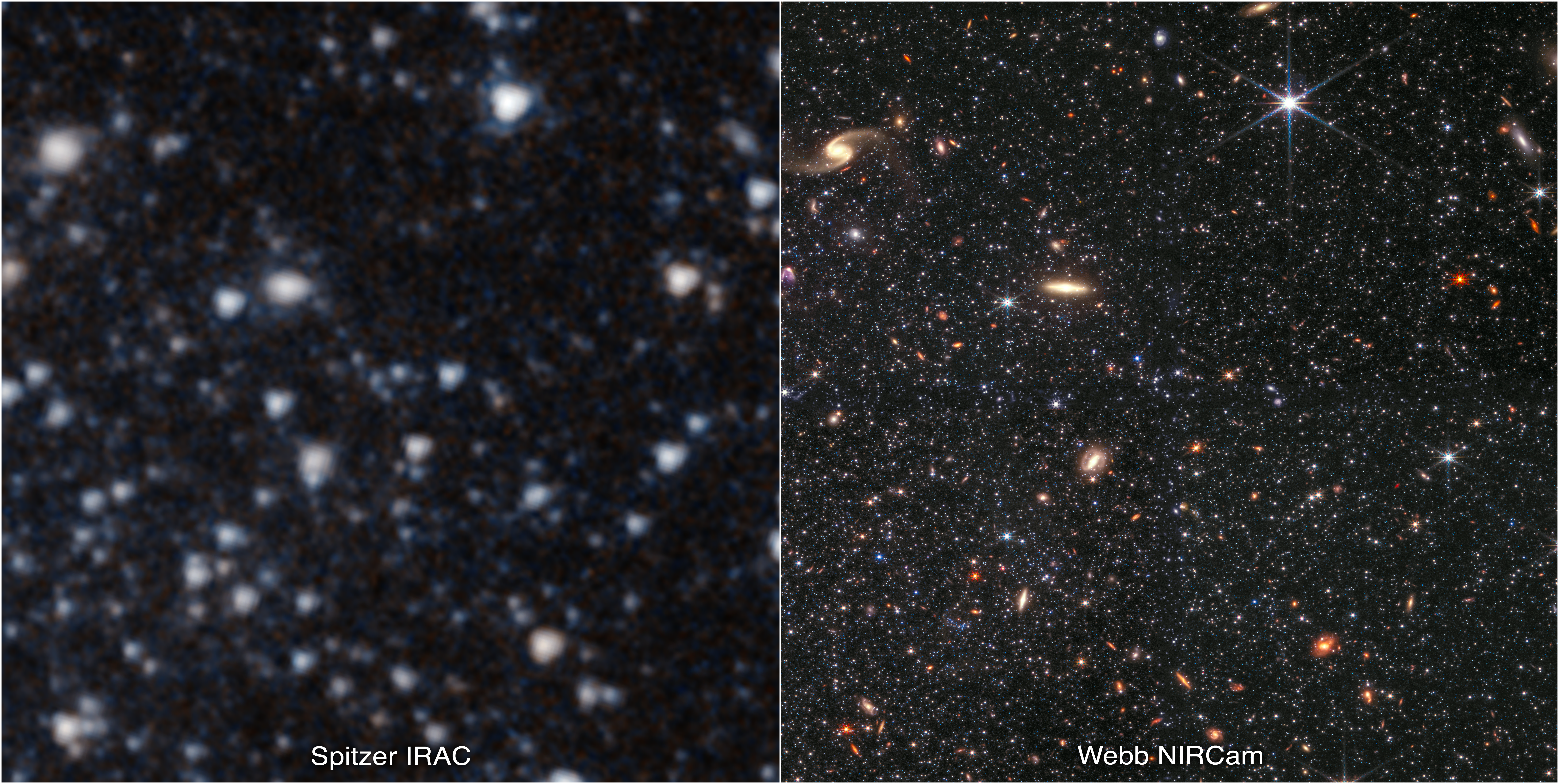 Side-by-side images of the same view of a small patch of sky. Left image, labeled “Spitzer IRAC,” showsfuzzy spots of various sizes on the black background of space. Right image, labeled “Webb NIRCam,” shows thousands of clearly differentiated objects of various color, size, shape, and brightness.