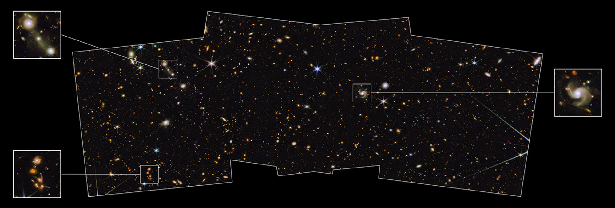 On a black background, a white border outlines an irregularly shaped, mostly rectangular area. Within the outline lie hundreds of galaxies of various shapes, colors, and sizes. Three boxes highlight specific parts of the image.