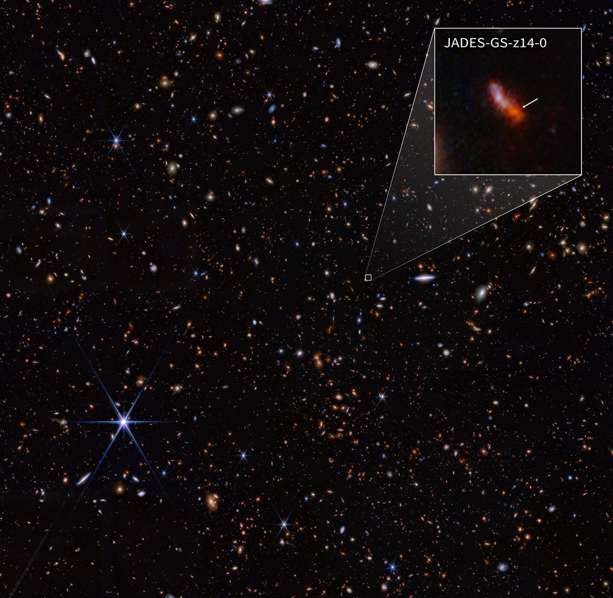 James Webb Space Telescope Discovers One of the Most Distant Galaxies Ever Seen