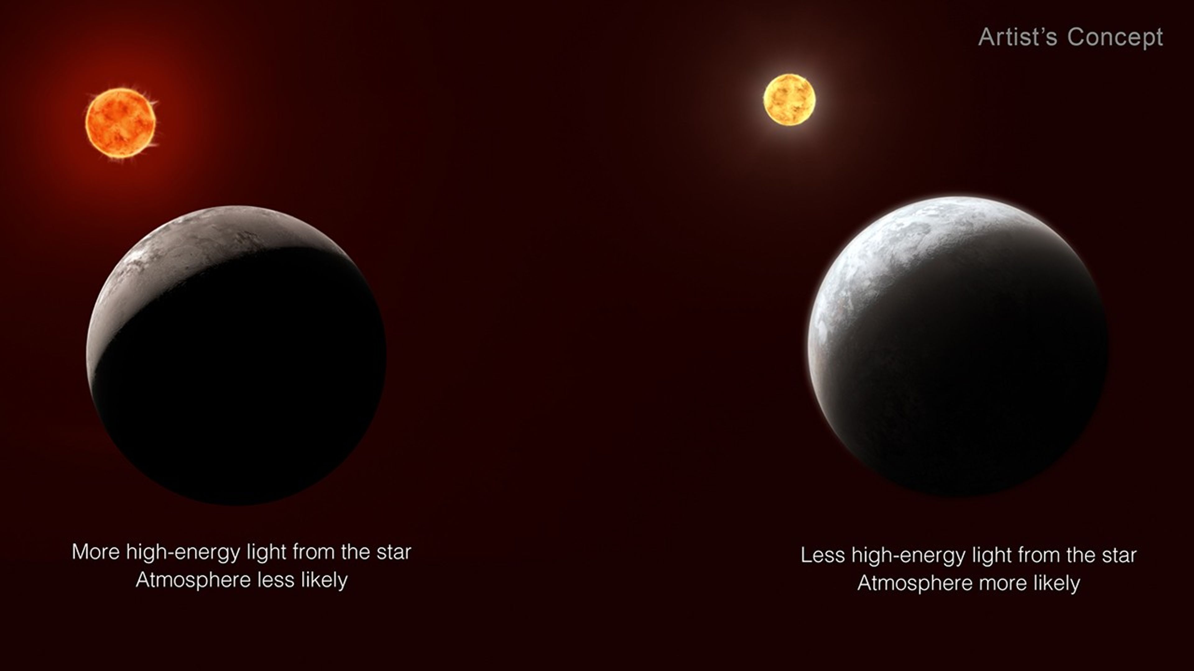 Artist's concept showing two star-planet systems, with stars in the background and planets in the foreground. The planets are the same size, but the stars are different colors and distances.