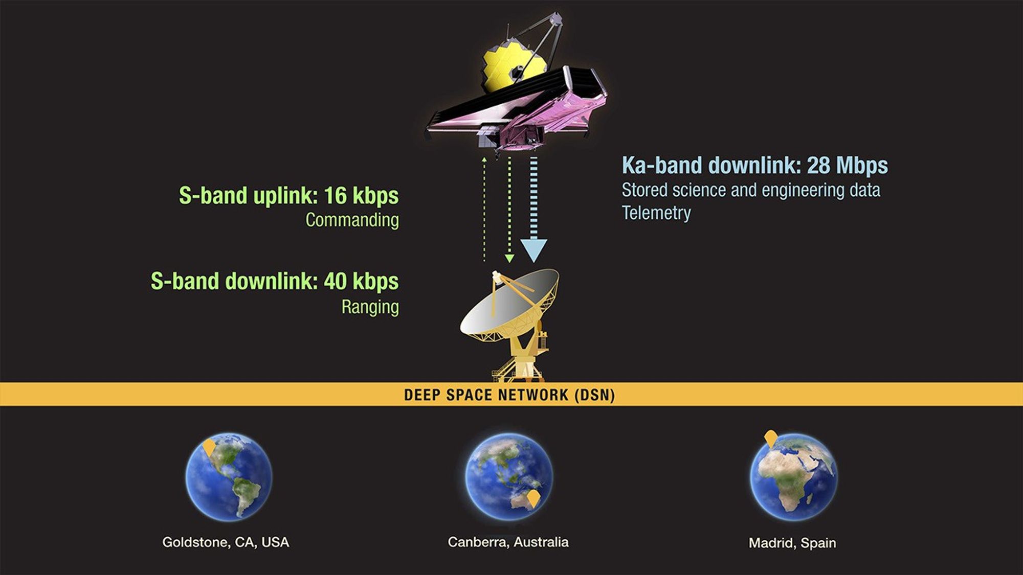 STScI-J-DSN-m-2000x1125.jpg