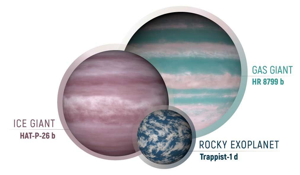 Planet Illustrations–2 with cloud bands, 1 with white clouds