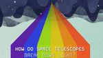 Light of star is split into rainbow, with title text, "How Do Space Telescopes Break Down Light?"