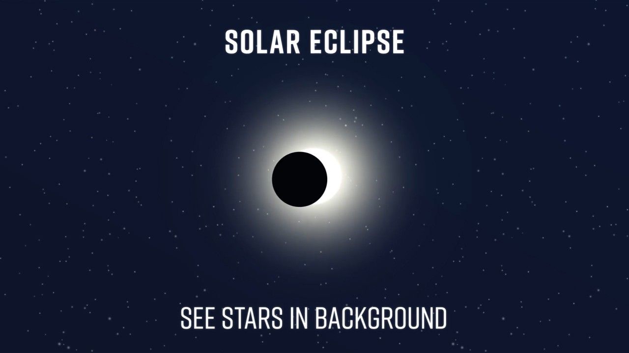 Text labels, "Solar Eclipse" and "See Stars in the Background" with the Sun being eclipsed by the Moon