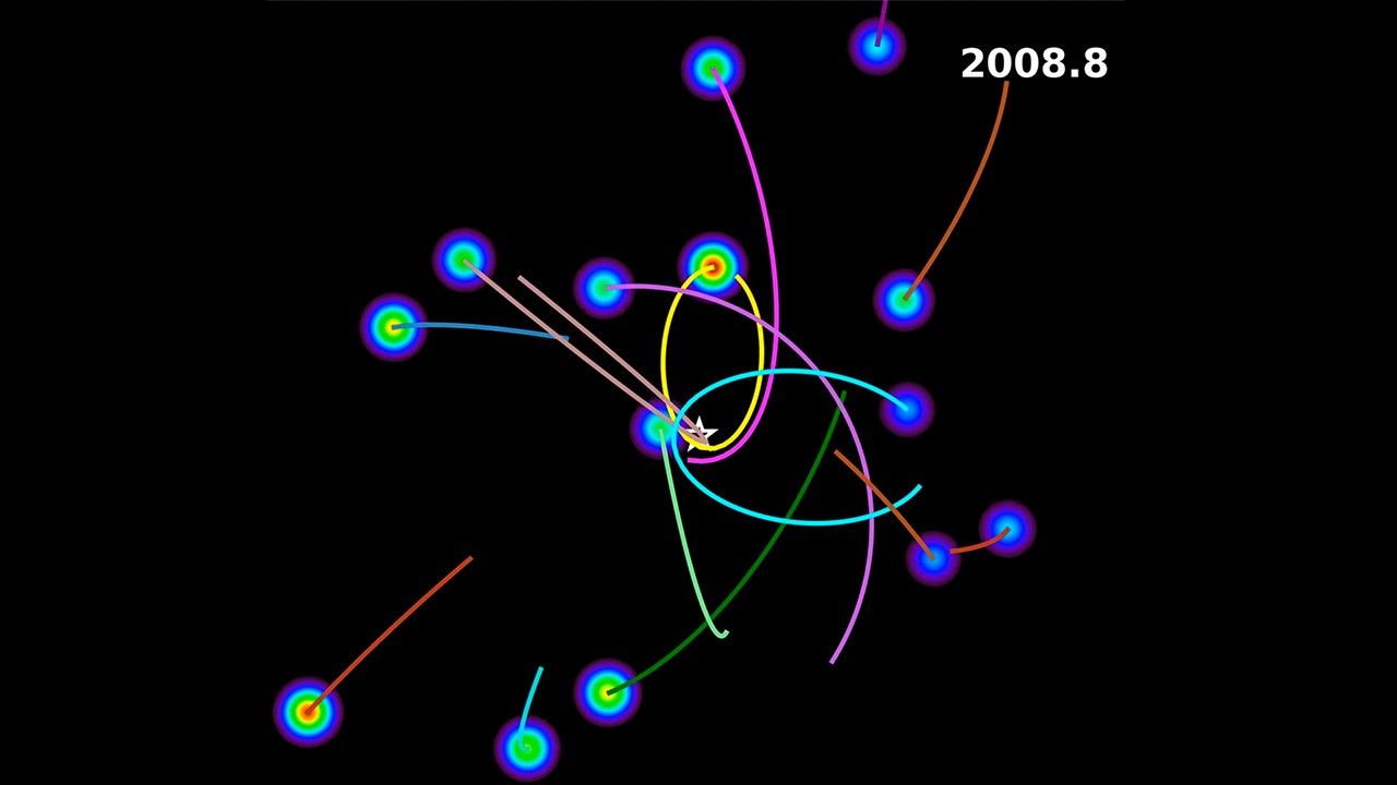 Spheres with curved lines representing stars and their orbits