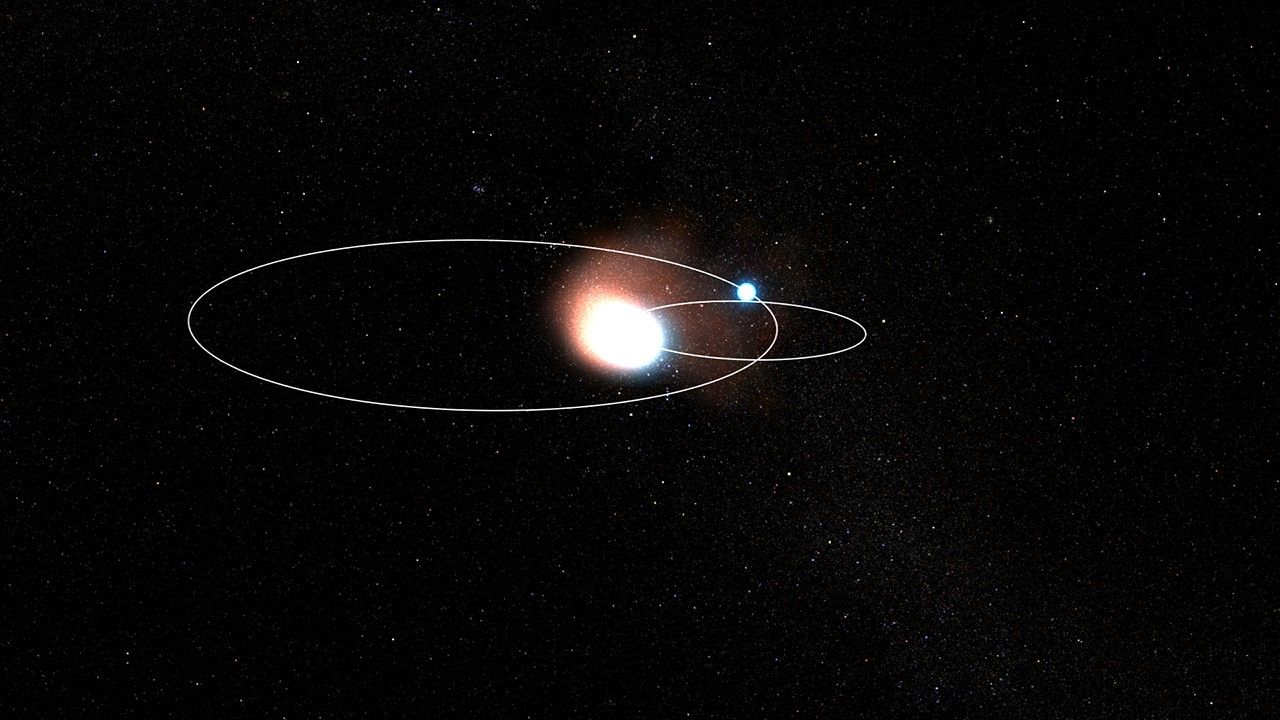 Two stars on overlapping orbits
