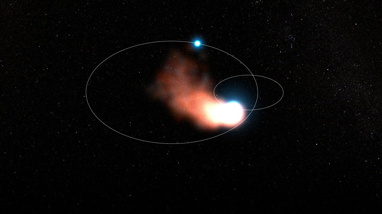 Two stars on overlapping orbits